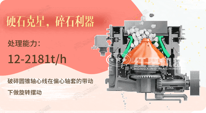 圓錐破生產(chǎn)工藝，破碎硬物料的必選設(shè)備