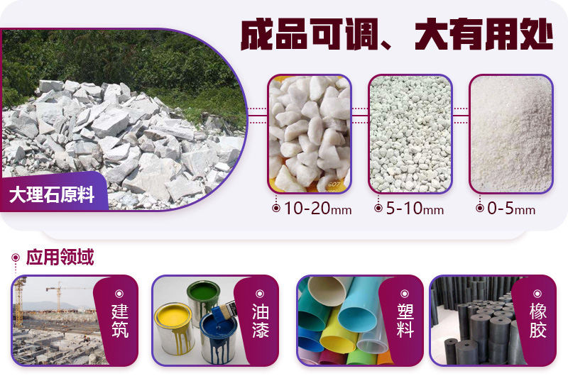 大理石破碎后應(yīng)用廣泛，不愁銷路