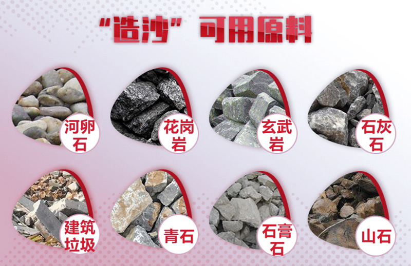 造沙原料多種多樣，購機(jī)要多思量