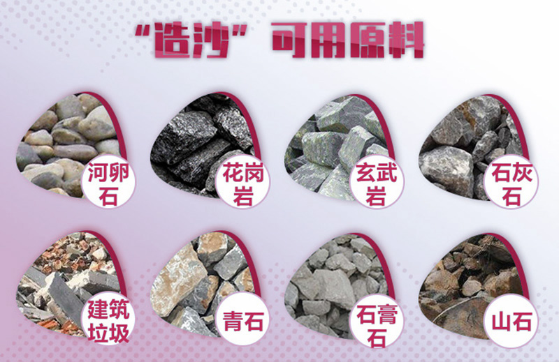 造沙可用原料廣泛，工藝、報(bào)價(jià)各不相同