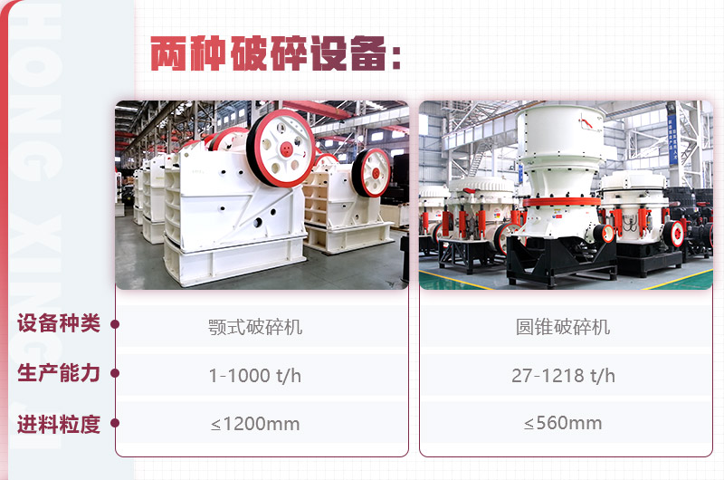 紅星顎式破碎機(jī)、圓錐破碎機(jī)